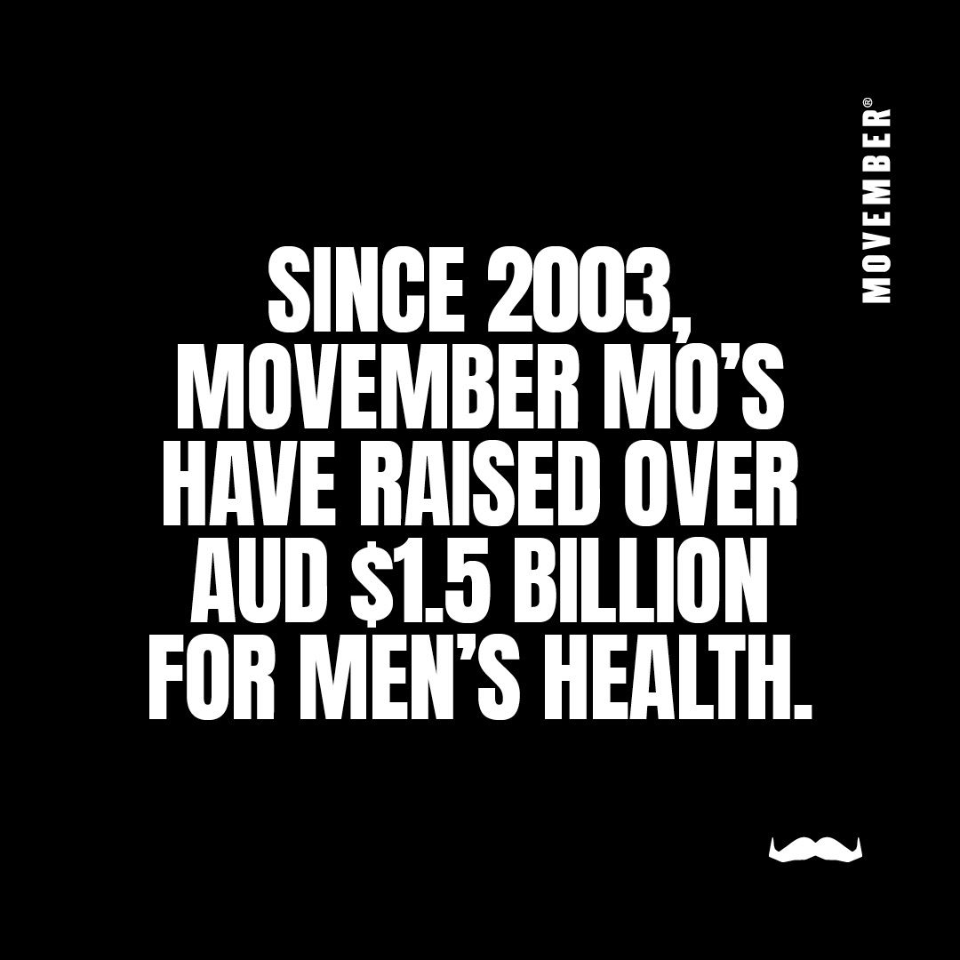 A Movember social media graphic that says: "Since 2003 Movember Mo's have raised over AUD $1.5 billion for men's health"